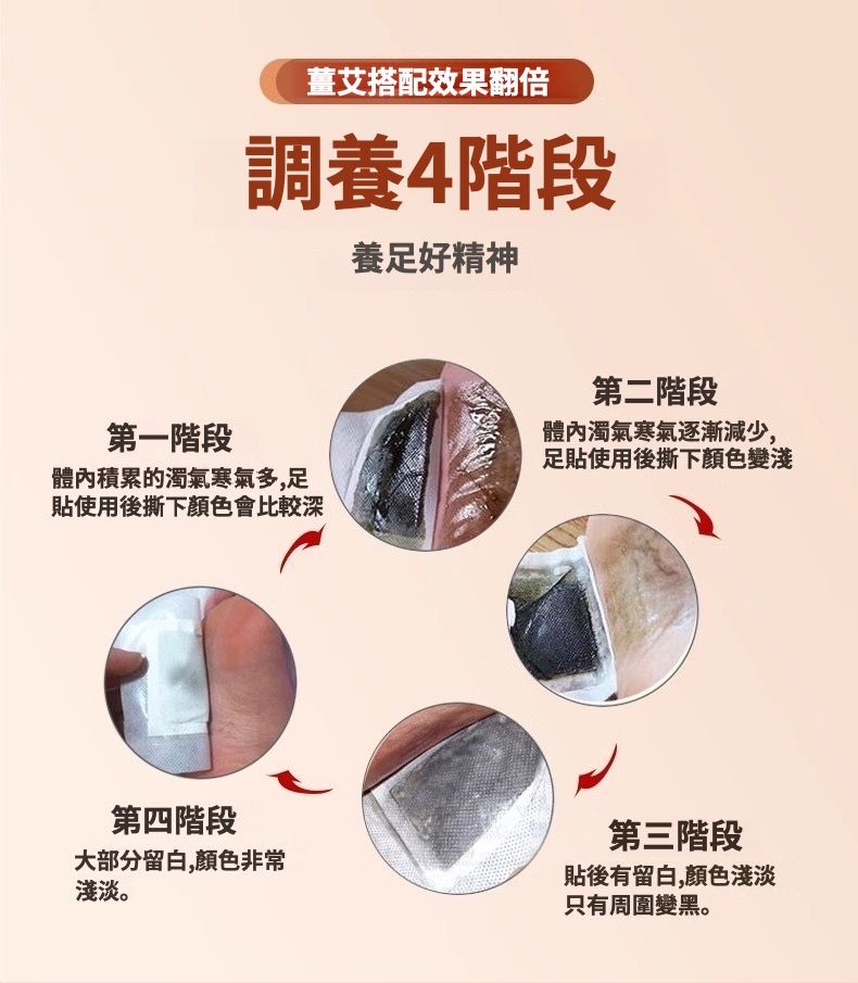 薑艾搭配效果翻倍調養4階段養足好精神第一階段積累的濁氣寒氣多,足貼使用後撕下顏色會比較深第二階段體內濁氣寒氣逐漸減少,足貼使用後撕下顏色變淺第四階段大部分留白,顏色非常淺淡。第三階段貼後有留白,顏色淺淡只有周圍變黑。