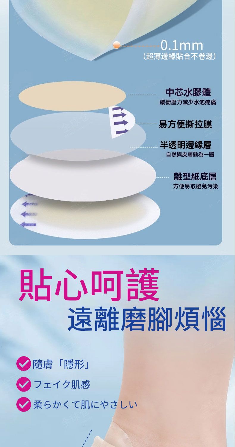 全球仓0.1mm(超薄邊緣貼合不卷邊)中芯水膠體緩衝壓力減少水泡疼痛易方便撕拉膜半透明邊緣層自然與皮膚融為一體離型紙底層方便易取避免污染貼心呵護遠離磨腳煩惱隨膚「隱形」フェイク肌感柔らかくて肌にやさしい全球