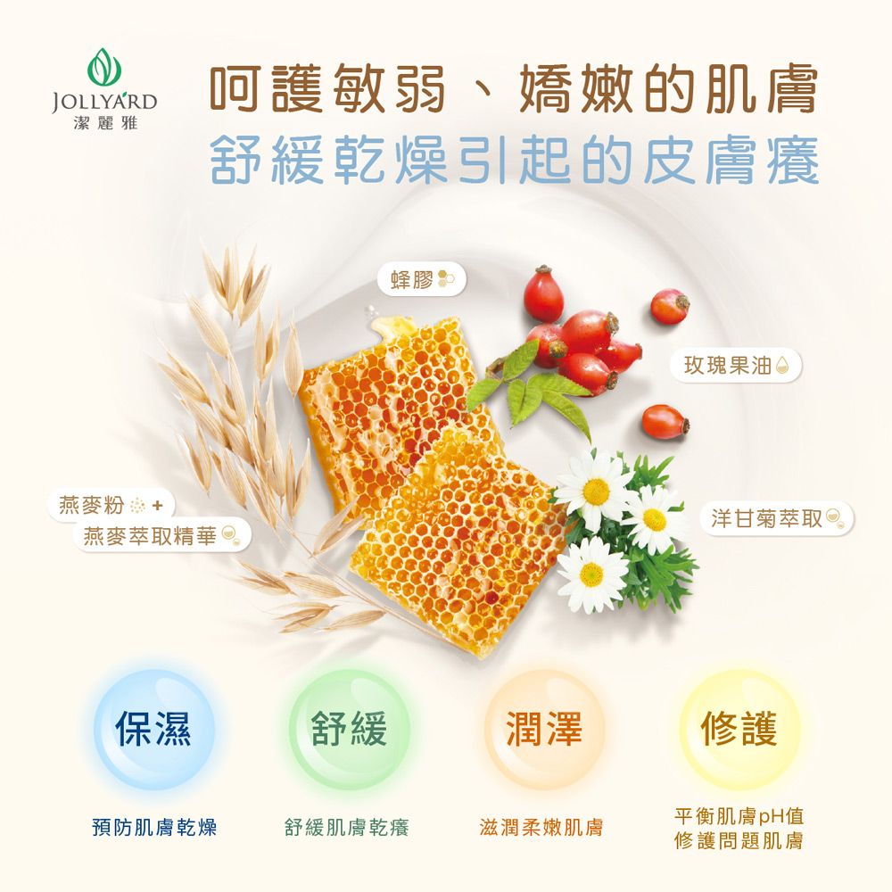 Jollyard 潔麗雅  燕麥玫瑰果油護膚乳液 250ml *二瓶