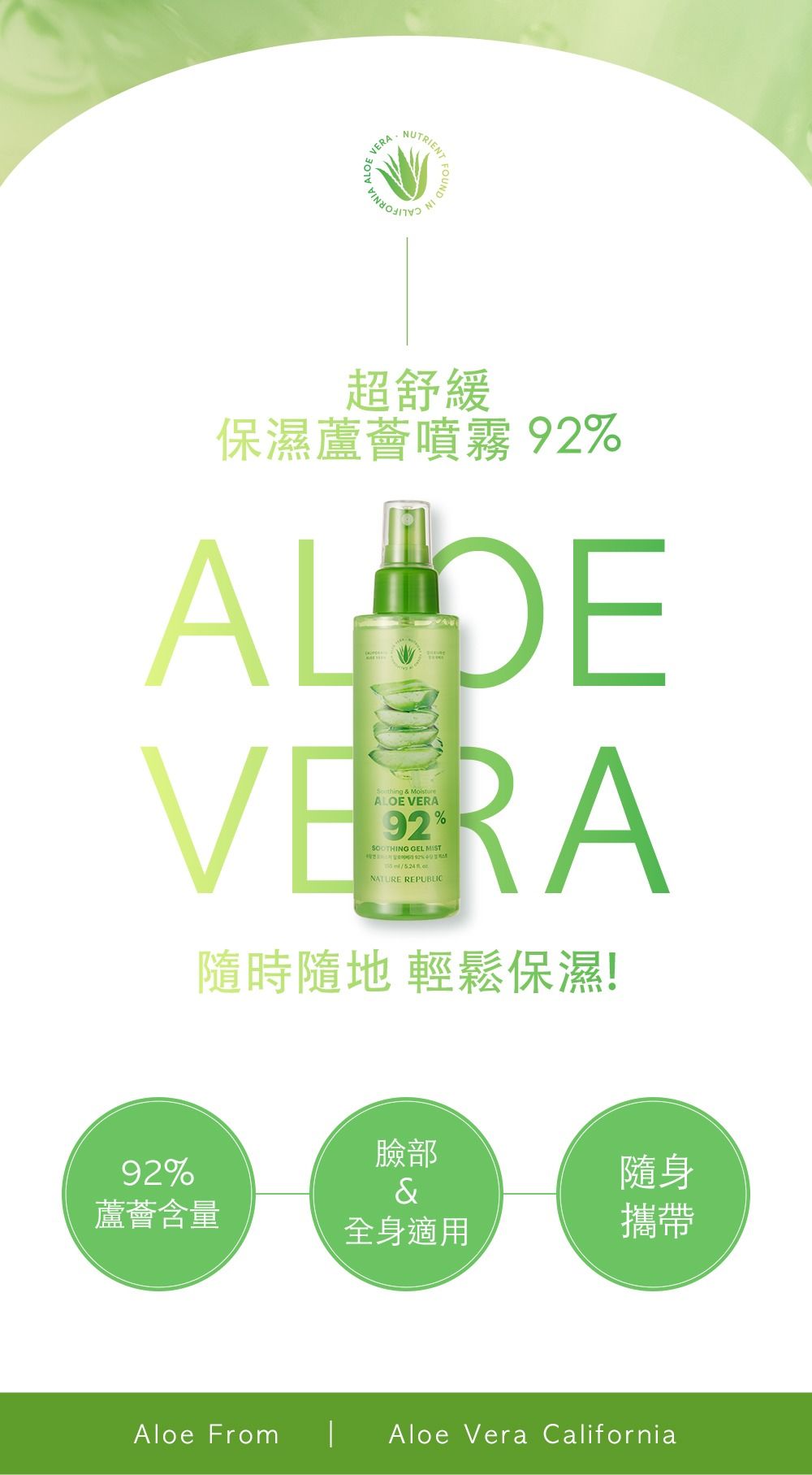 NUTRIENT IN 超舒緩保濕蘆薈噴霧 92%ALOE  MoistureALOE VERAVERA GEL MISTNATURE REPUBLIC隨時隨地 輕鬆保濕!臉部92%隨身&蘆薈含量全身適用攜帶Aloe FromAloe Vera California