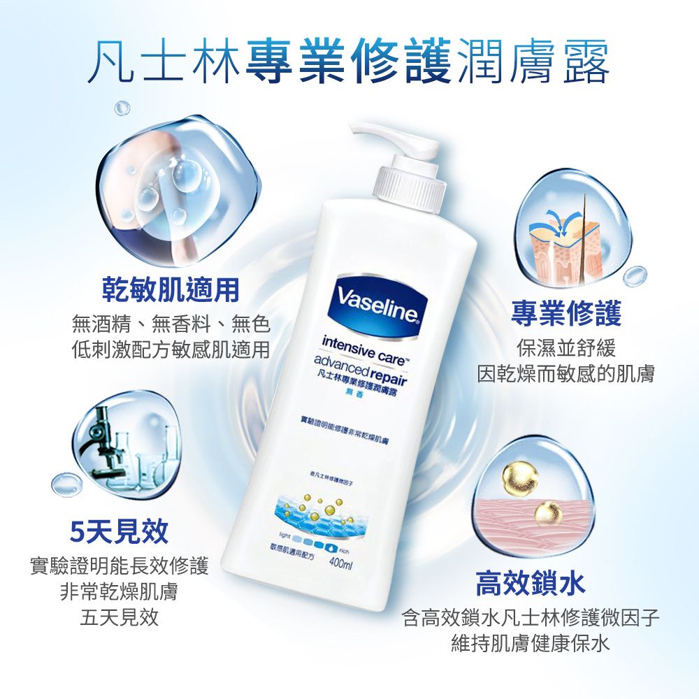 Vaseline 凡士林 經典系列潤膚露400ml