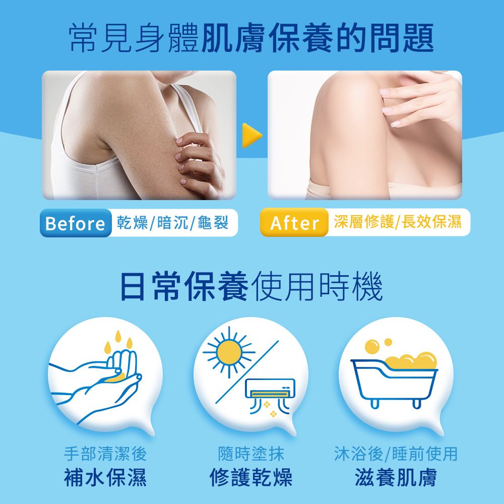 Vaseline 凡士林 經典系列潤膚露400ml