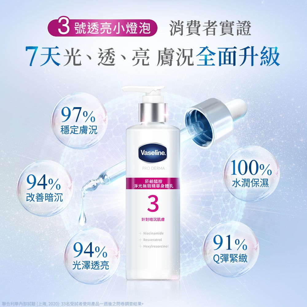 Vaseline 凡士林 全能精華身體乳250ml