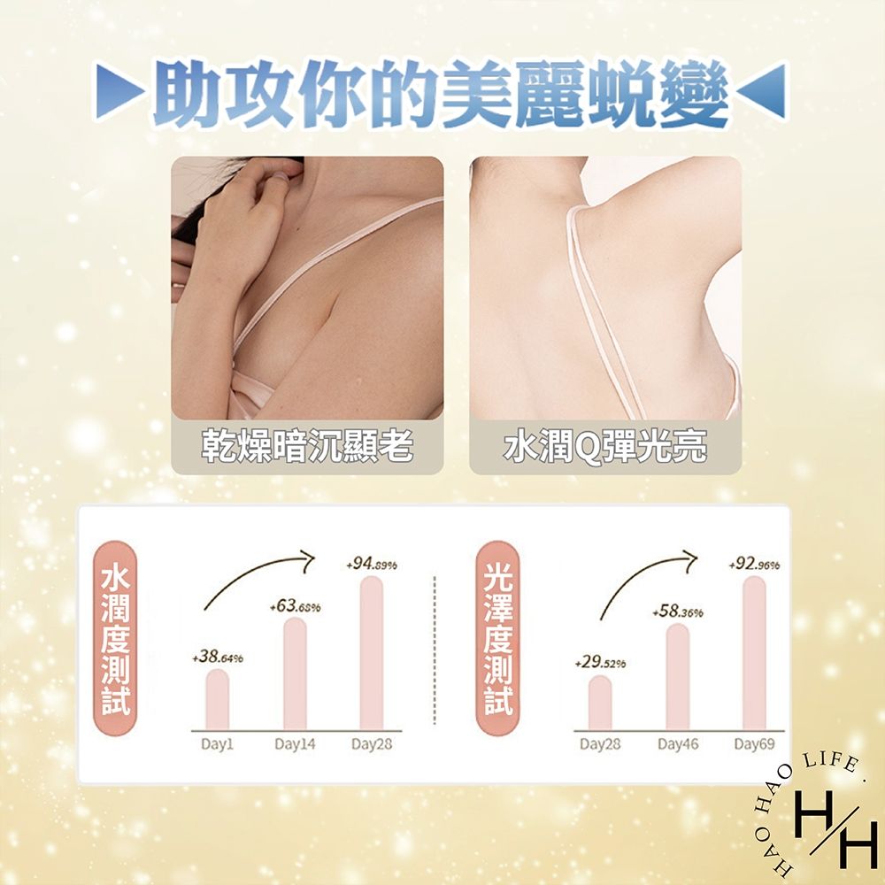 Vaseline 凡士林 進口潤膚乳液組2+1瓶組