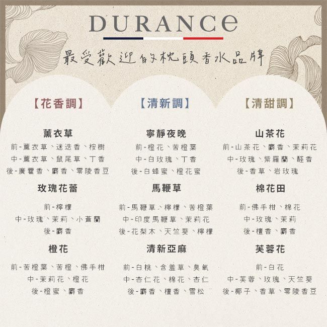 DURANCE最受歡迎枕頭香水品牌【花香調】【清新調】【清甜調】薰衣草寧靜夜晚山茶花-薰衣草迷迭香桉樹-薰衣草鼠尾草丁香後-廣藿香、麝香、零陵香豆玫瑰花蕾-橙花、苦橙葉中-白玫瑰、丁香後-白蜂蜜、橙花蜜馬鞭草前-山茶花、麝香、茉莉花中-玫瑰、紫羅蘭、醛香後-香草、岩玫瑰棉花田前-檸檬中-玫瑰、茉莉、小蒼蘭後-麝香前-馬鞭草、檸檬、苦橙葉中-印度馬鞭草、茉莉花後-花梨木、天竺葵、檸檬橙花前-苦橙葉、苦橙、佛手柑中-茉莉花、橙花後-橙蜜、麝香清新亞麻前-白桃、含羞草、臭氧中-杏仁花、棉花、杏仁後-麝香、檀香、雪松、前-佛手柑、棉花中-玫瑰、茉莉後-檀香、麝香芙蓉花前-白花中-芙蓉、玫瑰、天竺葵後-椰子、香草、零陵香豆