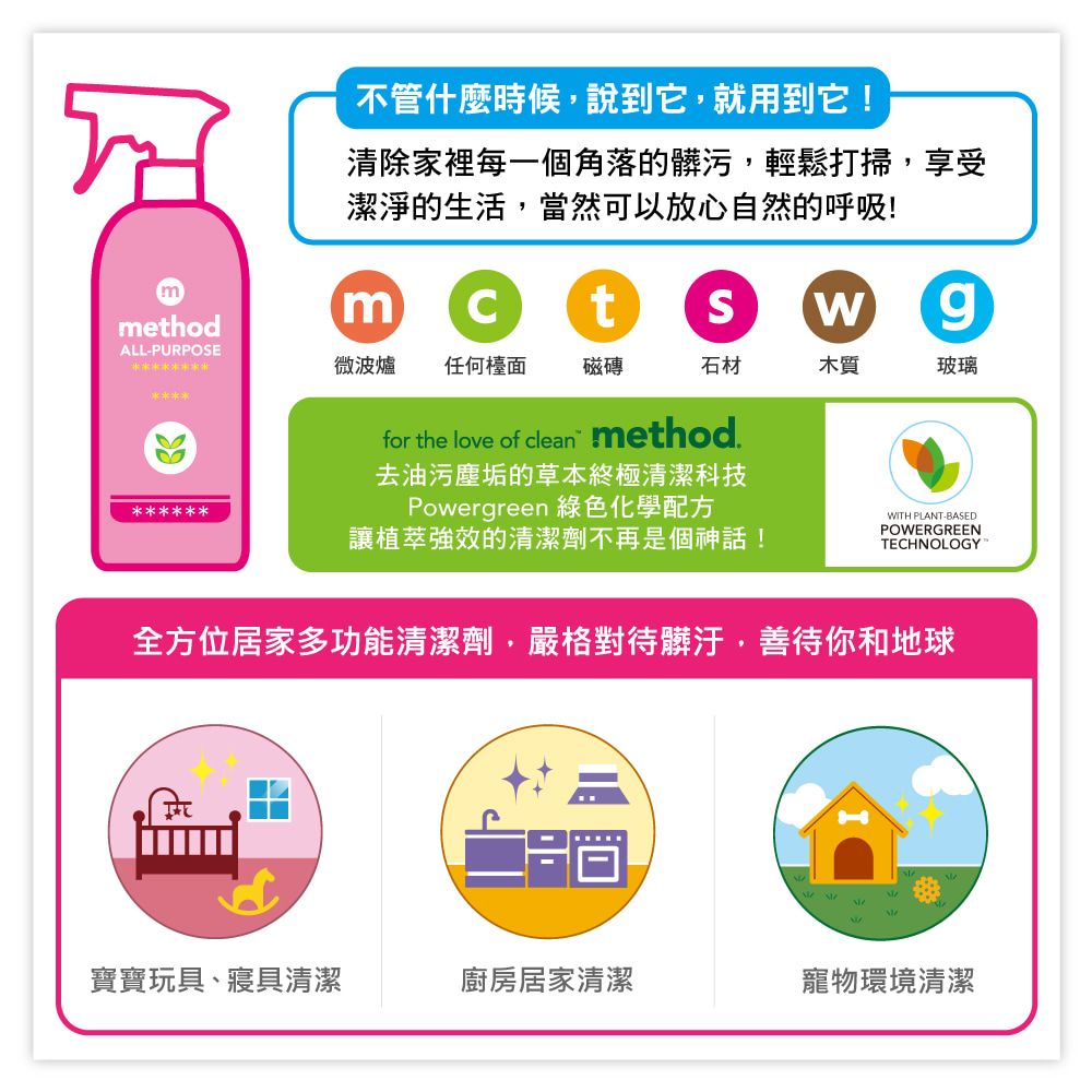 不管什麼時候說到它就用到它!清除家裡每一個角落的髒污,輕鬆打掃,享受潔淨的生活,當然可以放心自然的呼吸!mm tWmethodALL-PURPOSE微波爐 任何檯面磁磚石材木質玻璃for the love of clean method.去油污塵垢的草本終極清潔科技Powergreen 綠色化學配方讓植萃強效的清潔劑不再是個神話!WITH PLAT-BASEDPOWERGREENTECHNOLOGY全方位居家多功能清潔劑,嚴格對待髒汙,善待你和地球N寶寶玩具、寢具清潔廚房居家清潔寵物環境清潔
