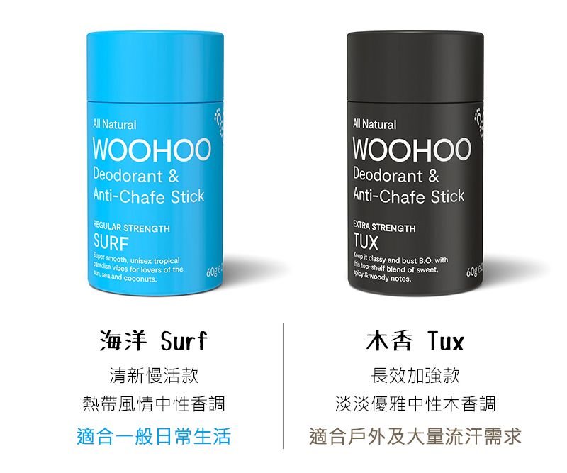 All NaturalWOOHOODeodorant &Anti-Chafe StickREGULAR STRENGTHSURF smooth unisex tropical vibes for lovers of the sea and coconuts海洋 Surf清新慢活款All NaturalWOOHOODeodorant &Anti-Chafe StickEXTRA STRENGTHTUX it classy and bust BO. with top-shelf blend of sweet, & woody notes.60g木香Tux長效加強款淡淡優雅中性木香調熱帶風情中性香調適合一般日常生活適合戶外及大量流汗需求