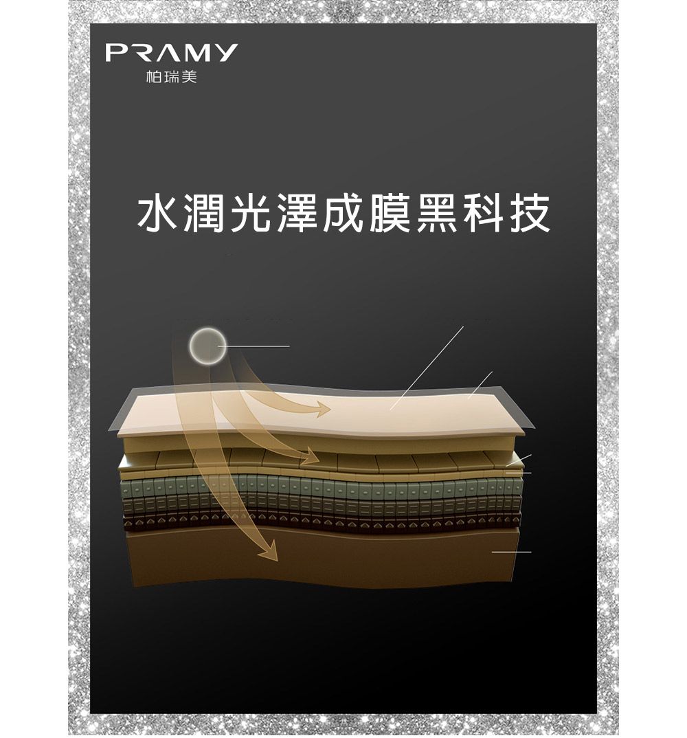 PRAMY柏瑞美水潤光澤成膜黑科技