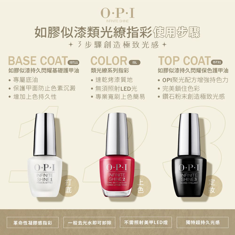 OPI  官方直營紅蘋果類光繚-ISLN25如膠似漆2.0系列指彩