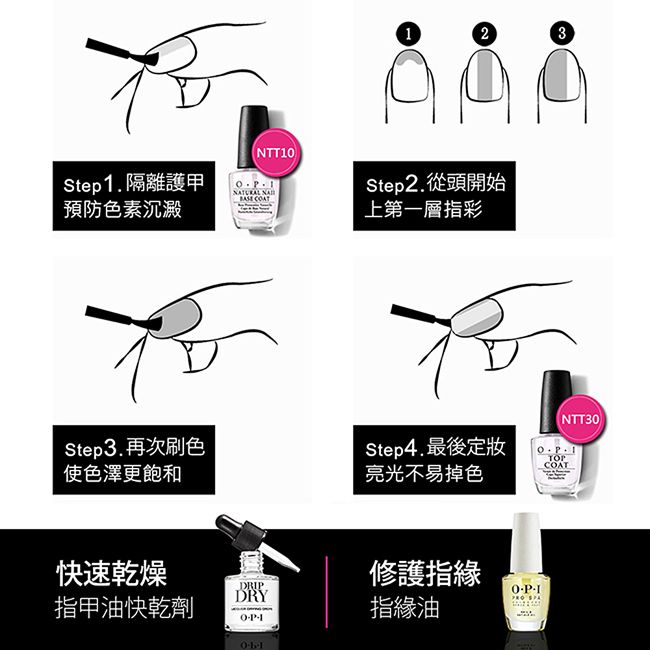 Step. 隔離護甲預防色素沉澱NTT10BASE CAT123Step2. 從頭開始 上第一層指彩(NTT30)Step3.再次刷色Step4.最後定妝使色澤更飽和TCAT亮光不易掉色快速乾燥DRP指甲油快乾劑DRY指緣油修護指緣OPI OP1O