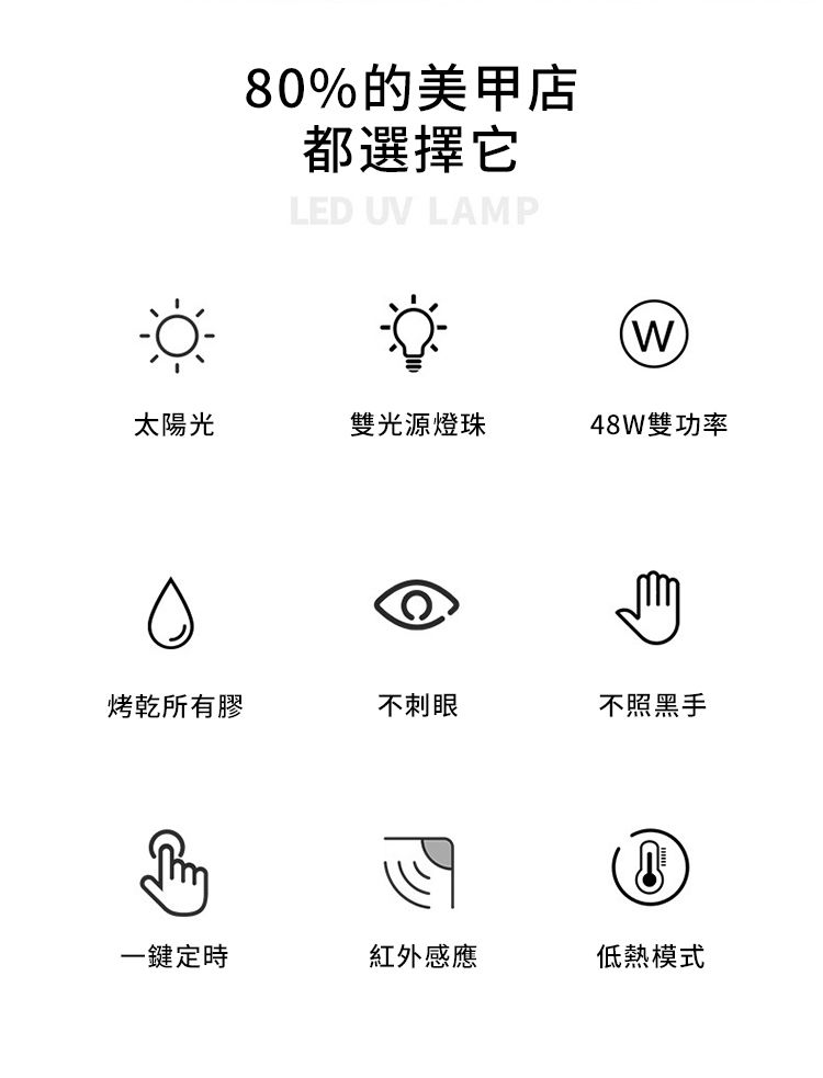 80%的美甲店都選擇LED UV LAMPW太陽光雙光源燈珠48W雙功率烤乾所有膠不刺眼不照黑手一鍵定時紅外感應低熱模式