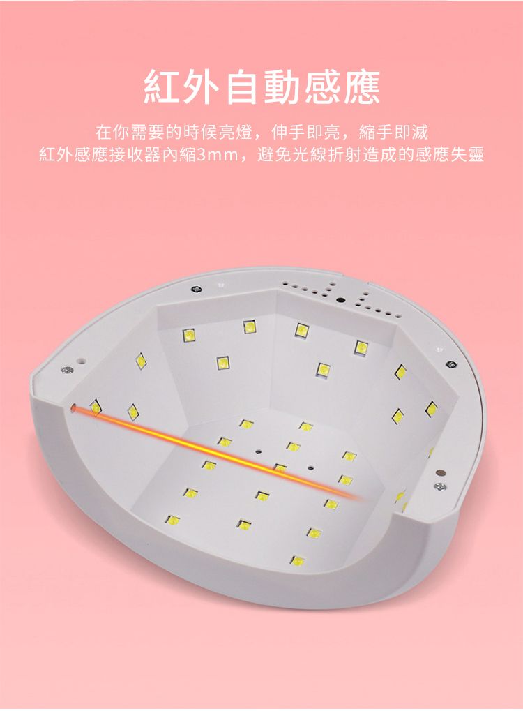 紅外自動感應在你需要的時候亮燈,伸手即亮,縮手即滅紅外感應接收器內縮3mm,避免光線折射造成的感應失靈LL