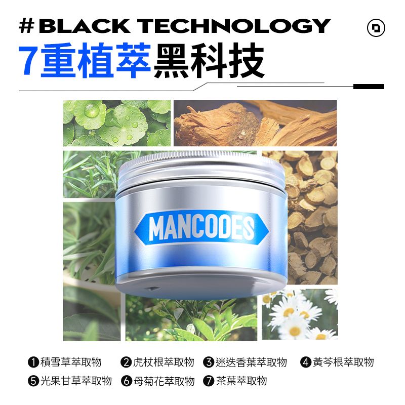 MANCODES 左顏右色 官方授權《左顏右色》男士平衡保濕霜【50g】