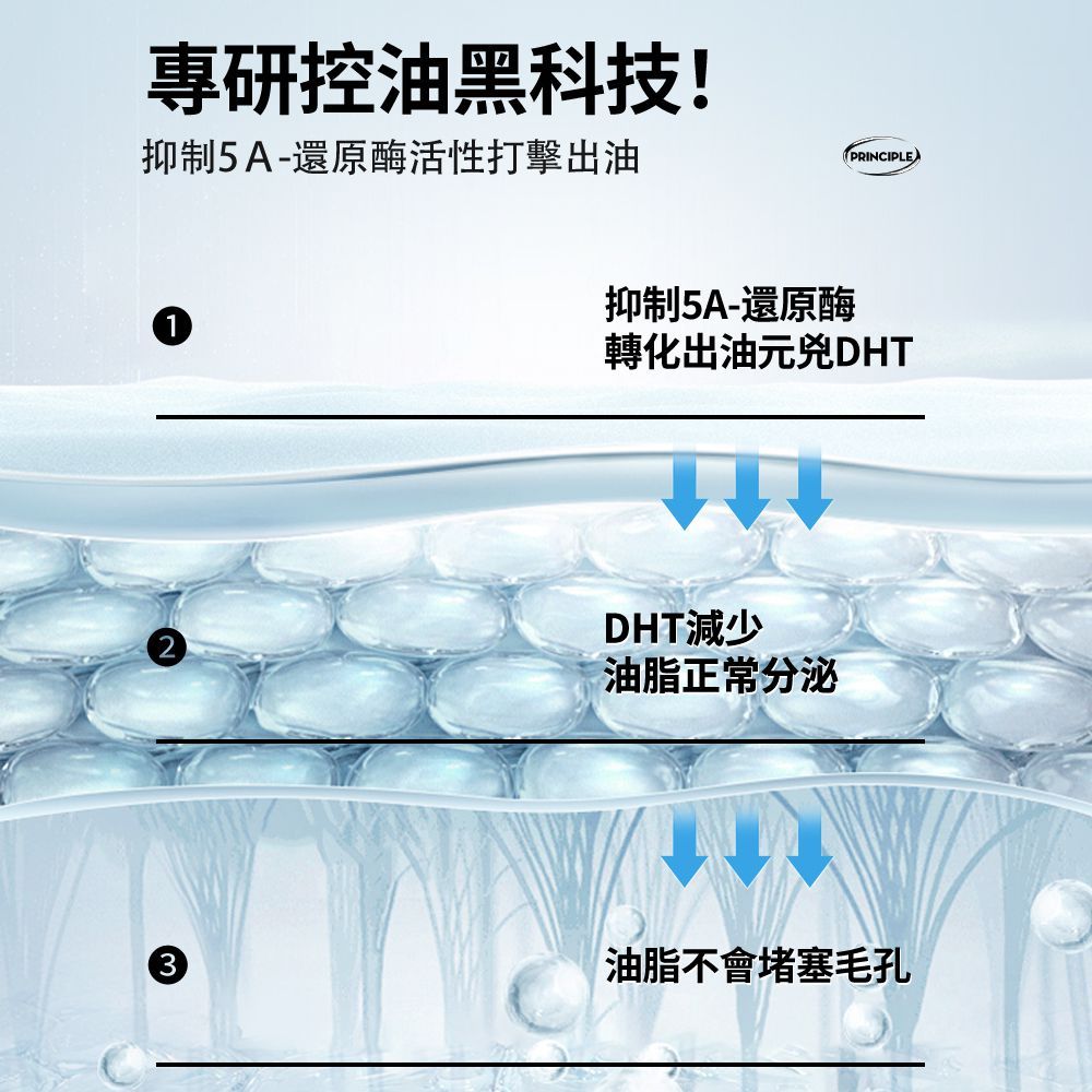 MANCODES 左顏右色 男士淨爽保濕水【100ml】(清爽控油/補水保濕)
