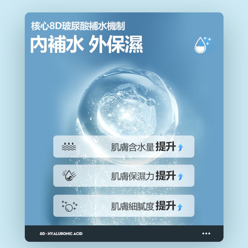 MANCODES 左顏右色 玻尿酸水感透潤面膜【10片/盒】(舒緩修護/沁透補水)