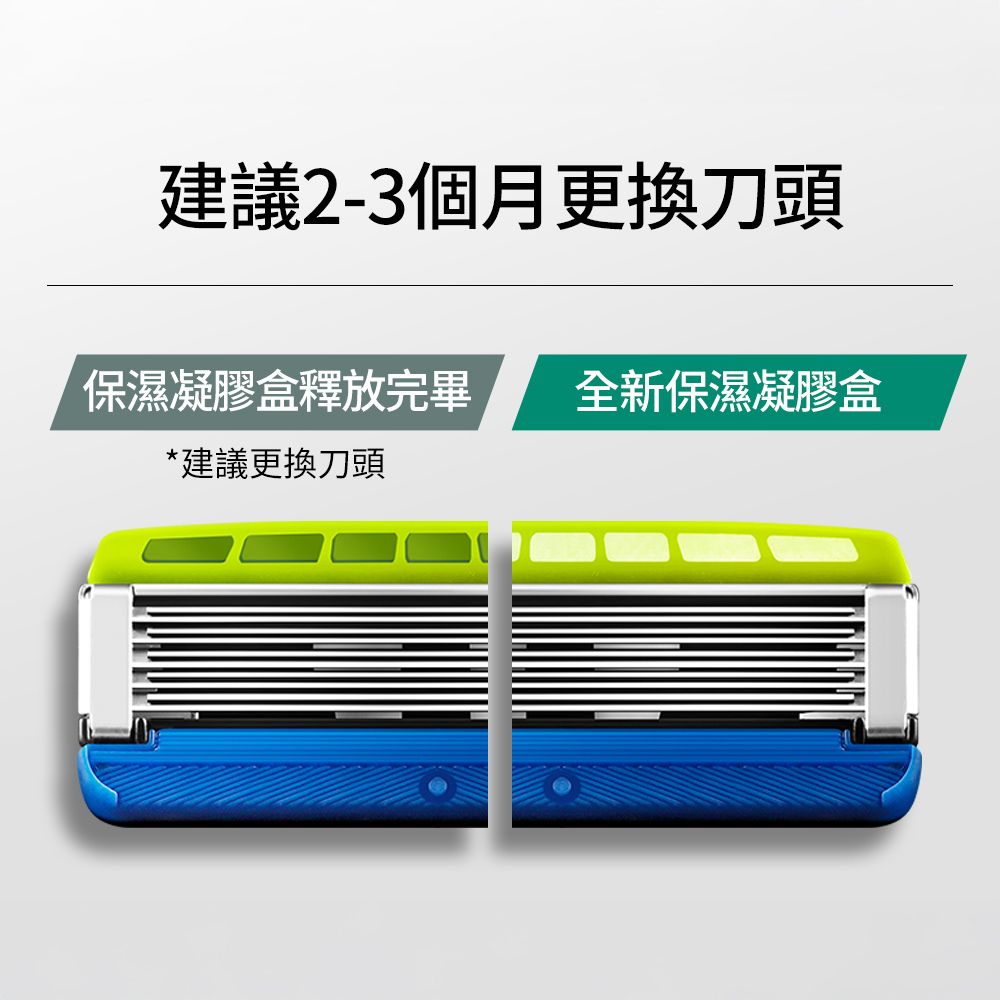 Schick 舒適 牌 水次元5Premium刮鬍刀(敏感肌用)1刀把2刀片