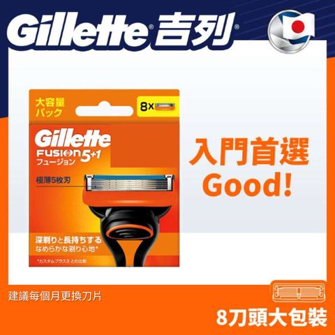 Gillette 吉列 Fusion鋒隱系列刮鬍刀頭(8刀頭)