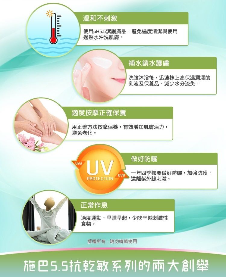 溫和不刺激使用pH5.5潔護膚品,避免過度清潔與使用過熱水沖洗肌膚。補水鎖水護膚洗臉沐浴後,迅速抹上高保濕潤澤的乳液及保養品,減少水分流失。適度按摩正確保養用正確方法按摩保養,有效增加肌膚活力,避免老化。UVAUV做好防曬UVBPROTECTION一年四季都要做好防曬,加強防護,遠離紫外線刺激。正常作息適度運動,早睡早起,少吃辛辣刺激性食物。版權所有,請勿轉載使用施巴5.5抗乾敏系列的兩大創舉