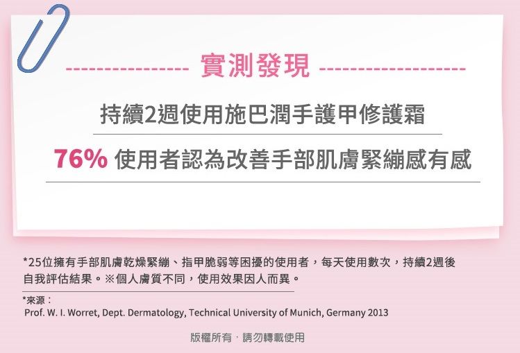 實測發現持續2週使用施巴潤手護甲修護霜76% 使用者認為改善手部肌膚緊繃感有感*25位擁有手部肌膚乾燥緊繃、指甲脆弱等困擾的使用者,每天使用數次,持續2週後自我評估結果。※個人膚質不同,使用效果因人而異。*來源:Prof. W. I. Worret, Dept. Dermatology, Technical University of Munich, Germany 2013版權所有,請勿轉載使用