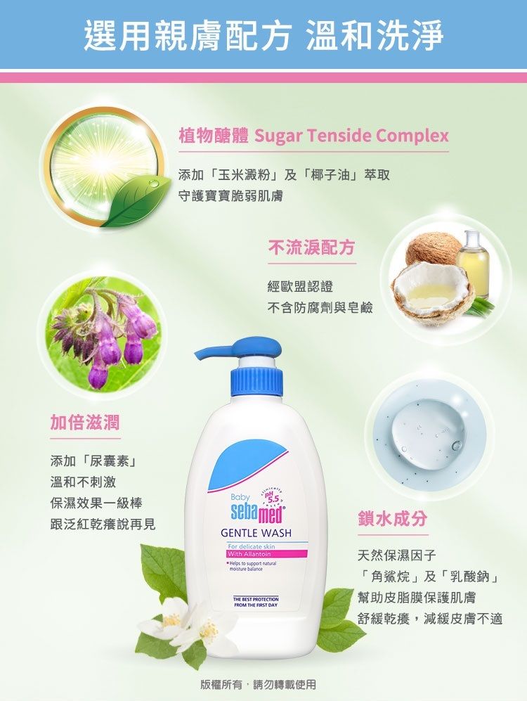 選用親膚配方 洗淨加倍滋潤添加尿囊素植物醣體 Sugar Tenside Complex添加「玉米澱粉及「椰子油萃取守護寶寶脆弱肌膚不流淚配方經歐盟認證不含防腐劑與皂鹼溫和不刺激保濕效果一級棒泛紅乾癢說再見Baby GENTLE WASHFor delicate skinWith AllantoinHelps to support natural balanceTHE BEST PROTECTIONFROM THE  DAY鎖水成分天然保濕因子「角鯊烷及「乳酸鈉」幫助皮脂膜保護肌膚舒緩乾癢,減緩皮膚不適版權所有,請勿轉載使用