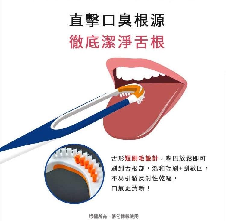 直擊口臭根源徹底潔淨根舌形短刷毛設計,嘴巴放鬆即可刷到舌根部,溫和輕刷+刮數回,不易引發反射性乾嘔,口氣更清新!版權所有,請勿轉載使用