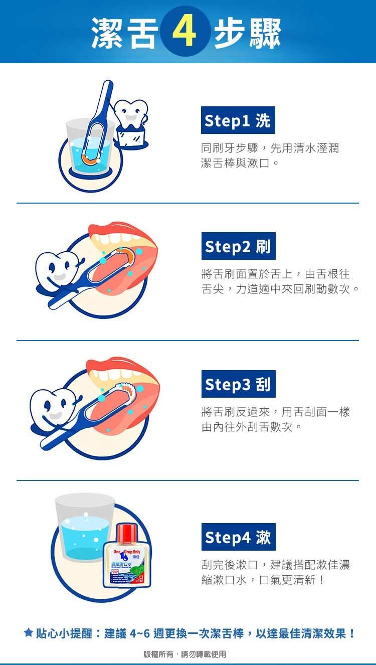 潔4步驟 Step1 洗同刷牙步驟,先用清水溼潤潔棒與漱口。 Step2 刷將舌刷面置於舌上,由舌根往舌尖,力道適中來回刷動數次。 Step3 將舌刷反過來,用舌刮面一樣由內往外刮舌數次。| Step4 漱One Drop Only刮完後漱口,建議搭配漱佳濃縮漱口水,口氣更清新!★貼心小提醒:建議4~6週更換一次潔舌棒,以達最佳清潔效果!版權所有,請勿轉載使用