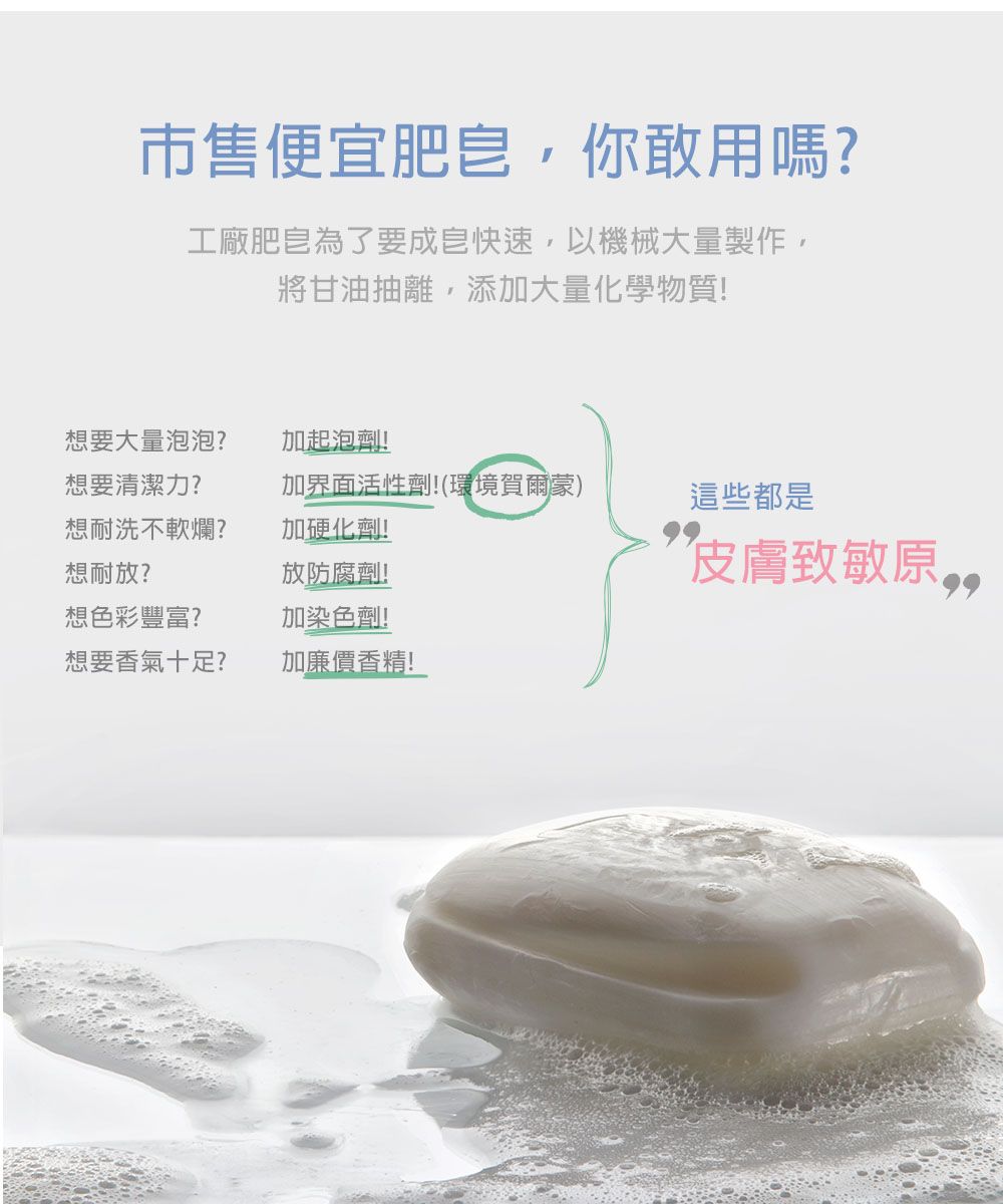 市售便宜肥,你敢用嗎?工廠肥皂為了要成皂快速,以機械大量製作,將甘油抽離,添加大量化學物質!想要大量泡泡?加起泡劑!想要清潔力?想耐洗不軟爛?加界面活性劑!(環境賀爾蒙)這些都是加硬化劑!想耐放?放防腐劑!皮膚致敏原想色彩豐富?加染色劑!想要香氣十足?加廉價香精!