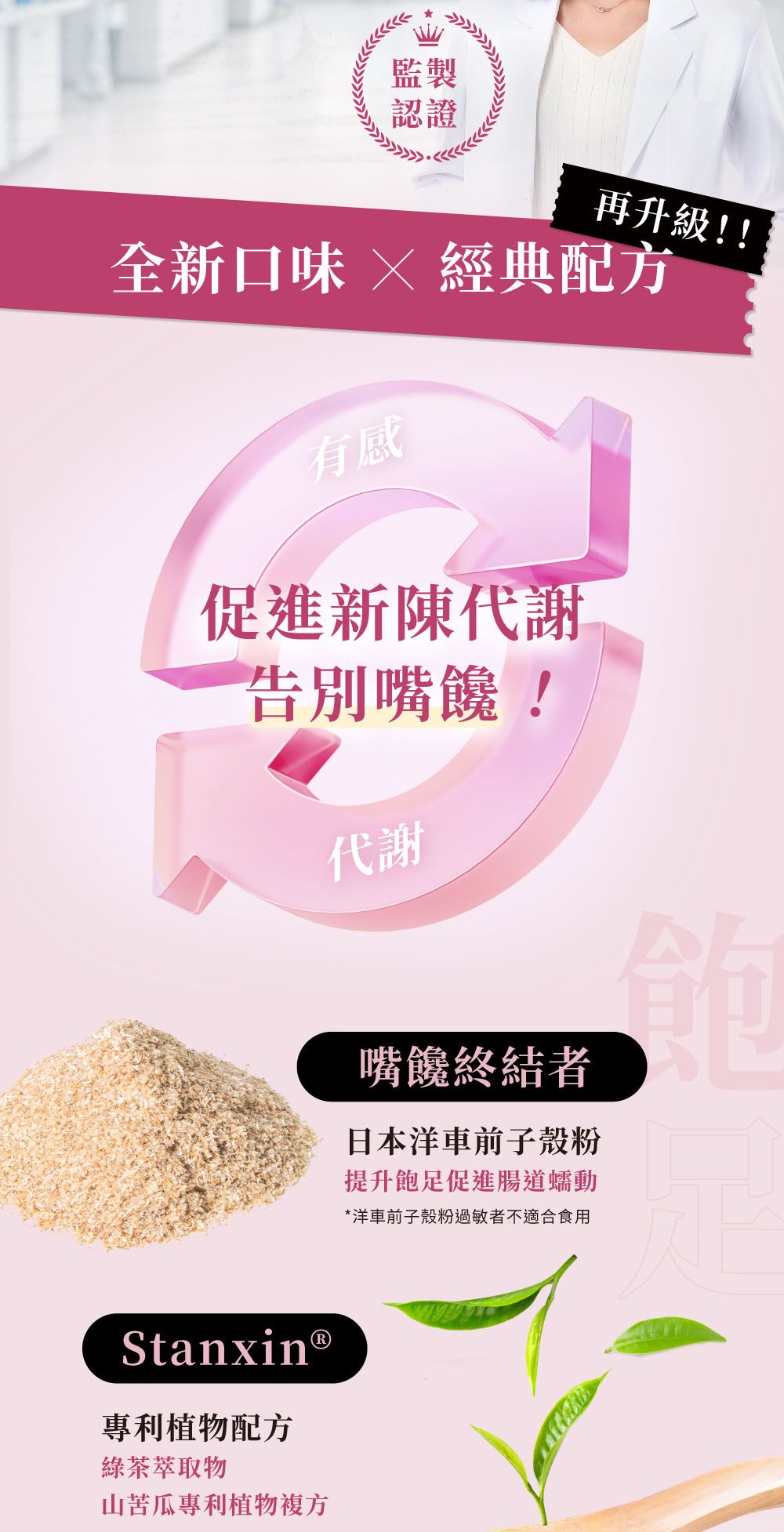 監製認證再升級!!全新口味  經典配方有感促進新陳代謝告別嘴饞!代謝Stanxin ®專利植物配方綠茶萃取物山苦瓜專利植物複方嘴饞終結者日本洋車前子殻粉提升飽足促進腸道蠕動*洋車前子殼粉過敏者不適合食用飽
