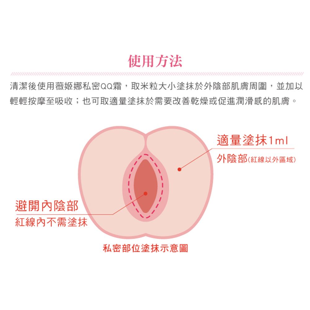 VG 薇姬娜 私密QQ霜 30 ml 天然植萃配方 不含西藥 調理同時修復