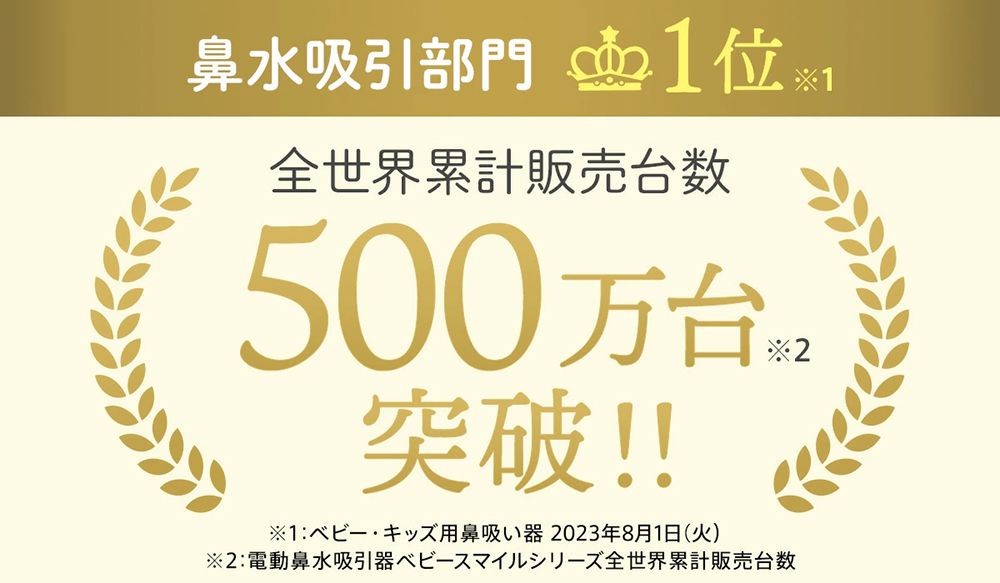 鼻水吸引部門全世界累計販売台数500万台突破!!!1:用鼻吸器2023年8月1日(火)※2:電動鼻水吸引器全世界累計販売台数