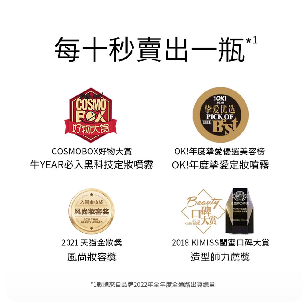 PRAMY 柏瑞美 官方唯一授權 長效保濕定粧噴霧組 (水光亮面款100ml*2+霧面柔焦款30ml*1)