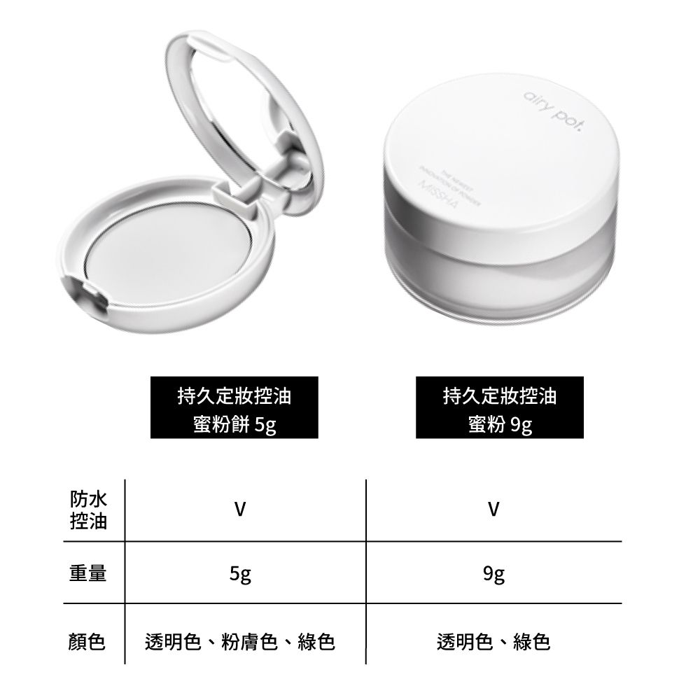 MISSHA 持久定妝控油蜜粉餅 (5g/個)