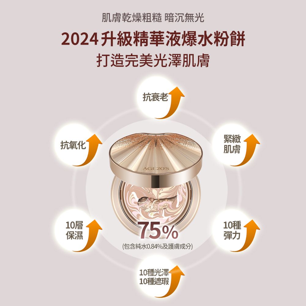 肌膚乾燥粗糙 暗沉無光2024升級精華液爆水粉餅打造完美光澤肌膚抗衰老 抗氧化AGE 2OS緊緻肌膚10層保濕75%(包含純水0.84%及護膚成分)10種彈力10種光澤10種遮瑕