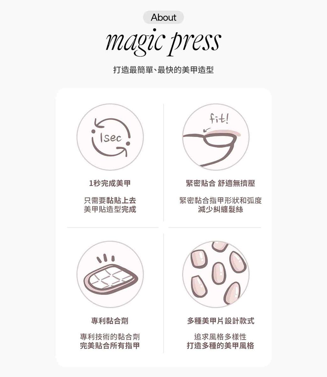 Aboutmagic press打造最簡單、最快的美甲造型fit!1秒完成美甲只需要黏上去美甲貼造型完成緊密貼合 舒適無擠壓緊密黏合指甲形狀和弧度減少糾纏髮絲000專利黏合劑專利技術的黏合劑完美貼合所有指甲多種美甲片設計款式追求風格多樣性打造多種的美甲風格