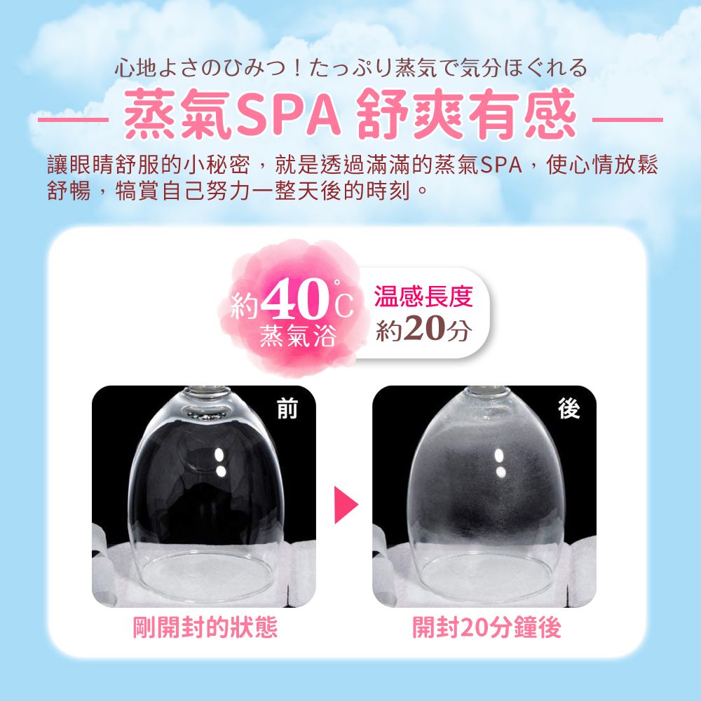 心地よさのひみつ たっぷり蒸気で気分ほぐれる蒸氣SPA 舒爽有感讓眼睛舒服的小秘密,就是透過滿滿的蒸氣SPA,使心情放鬆舒暢,犒賞自己努力一整天後的時刻。約10温感長度蒸氣浴約20分後剛開封的狀態開封20分鐘後