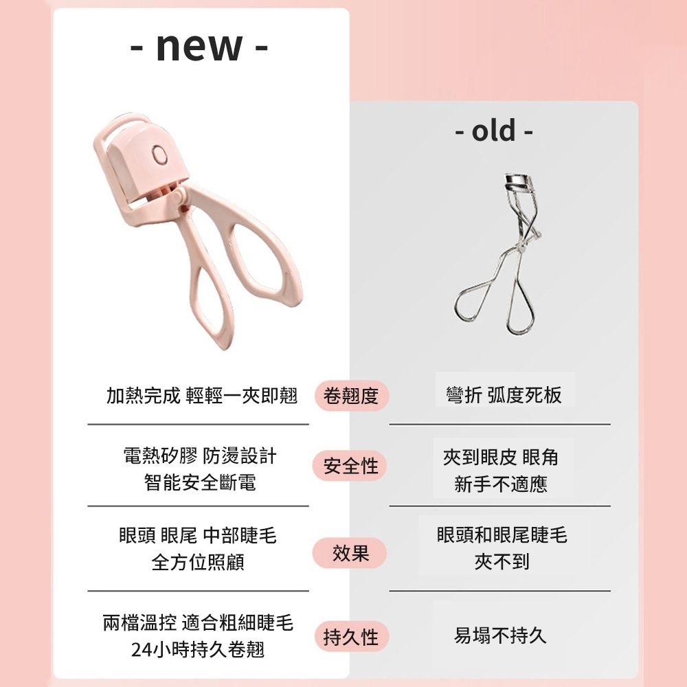 Mass 智能捲翹夾睫毛器 Micro-USB充電(新手推薦)