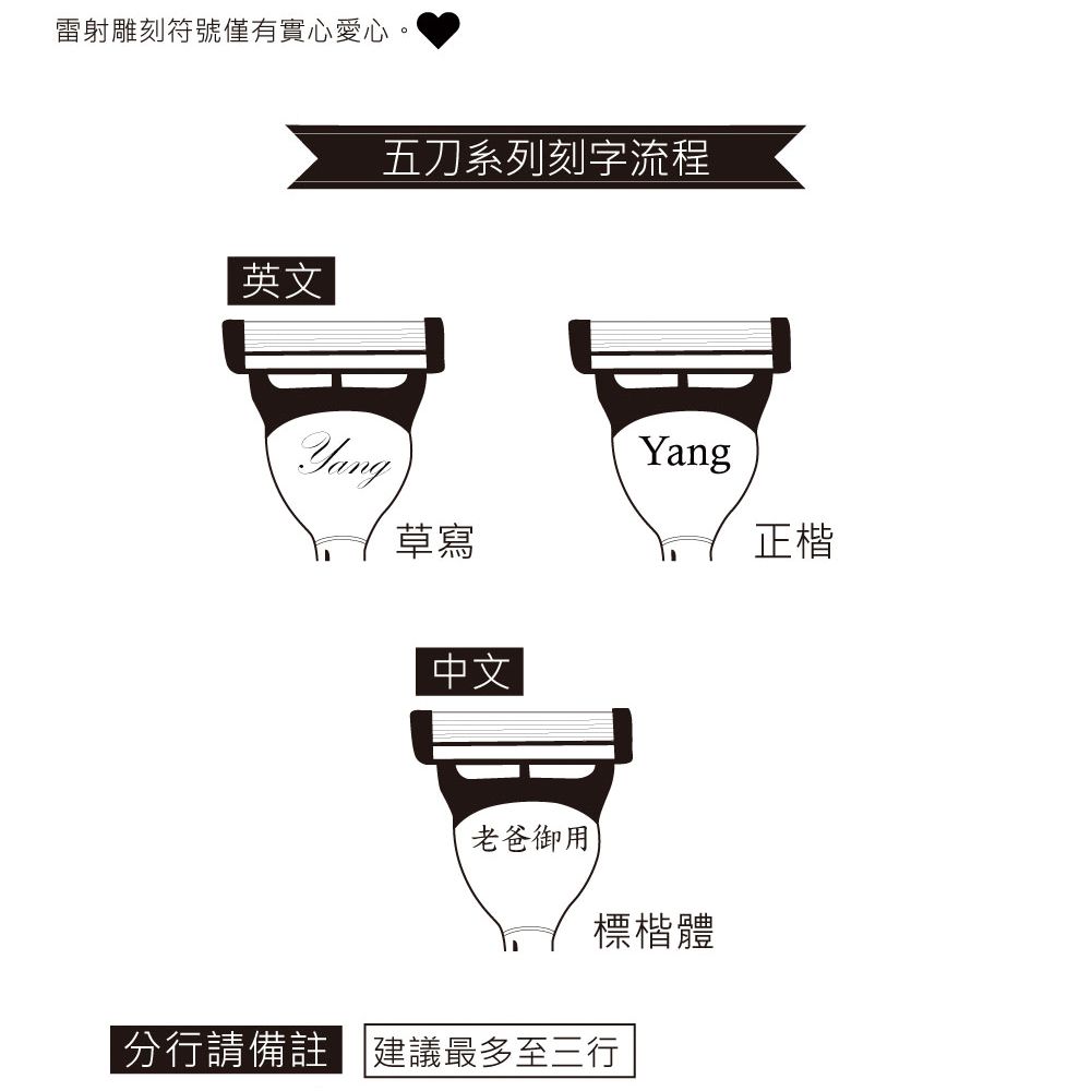 雷射雕刻符號僅有實心愛心。英文五刀系列刻字流程草寫中文Yang老爸御用標楷體分行請備註 建議最多至三行正楷