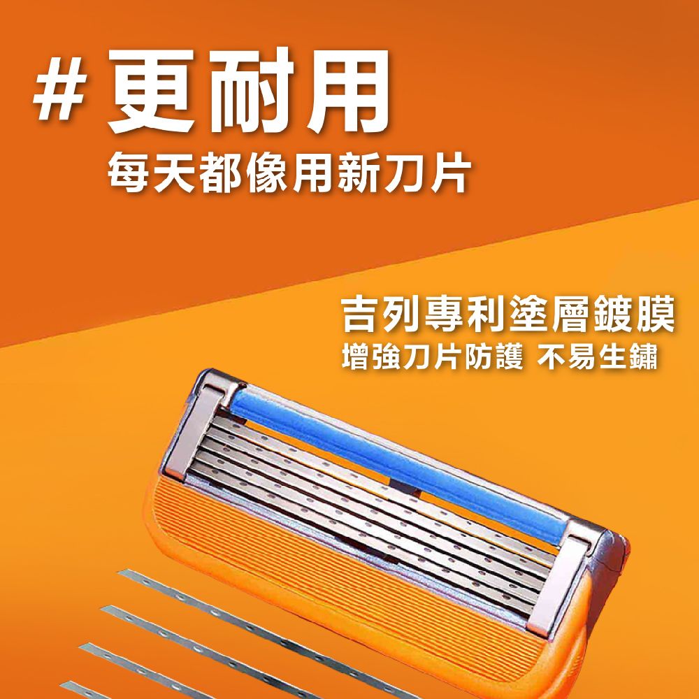 Gillette 吉列 鋒隱手動刮鬍刀組 刀架x1 + 刀頭x10