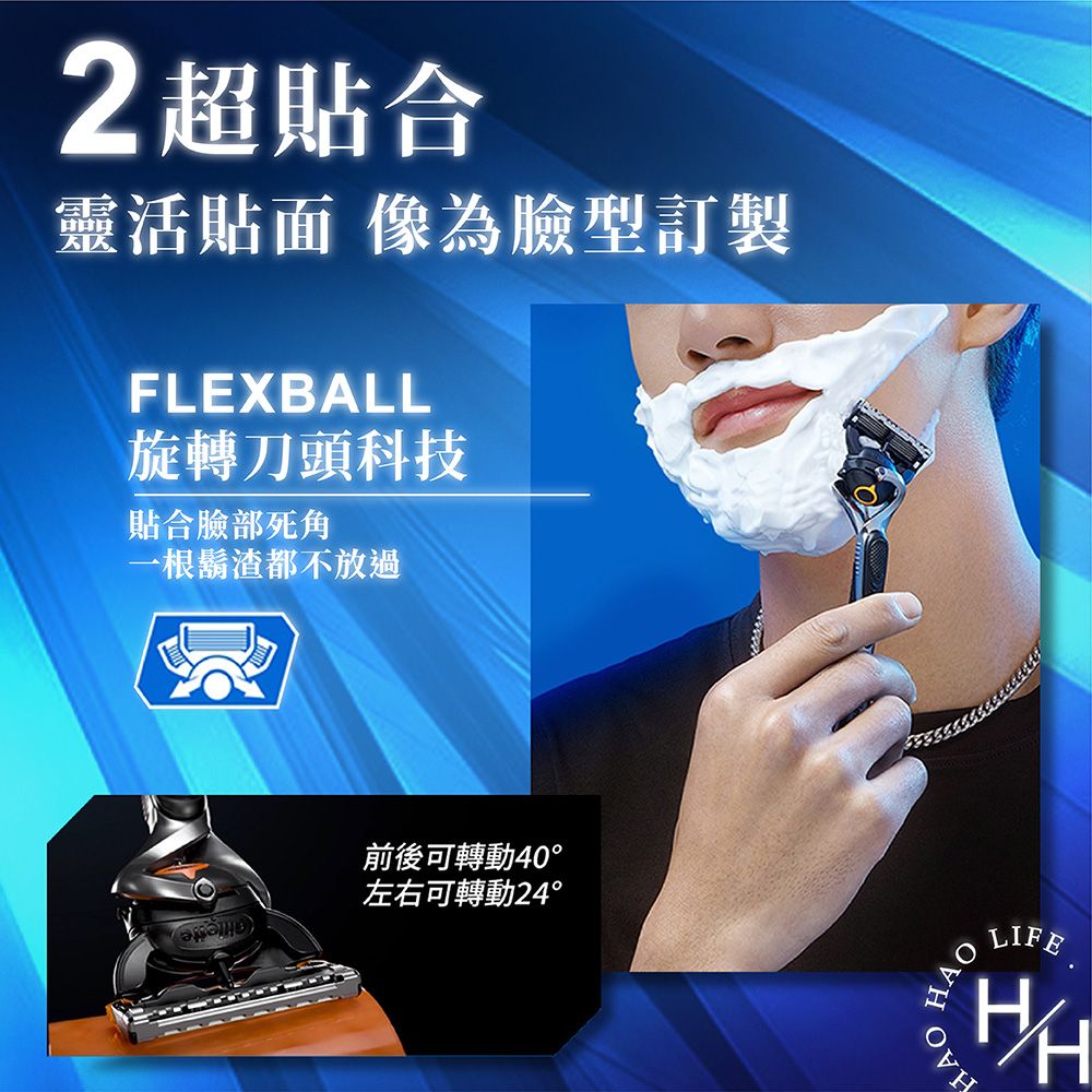 Gillette 吉列 鋒護手動刮鬍刀組 刀架x1 + 刀頭x6