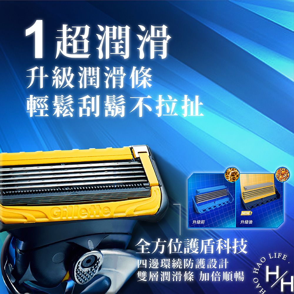 Gillette 吉列 鋒護手動刮鬍刀組 刀架x1 + 刀頭x6