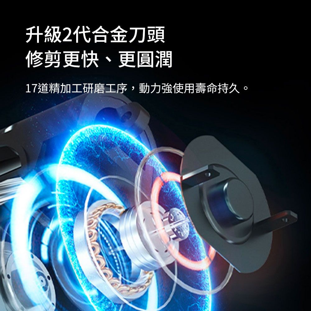 Xiaomi 小米  有品 Seemagic電動指甲刀 Pro 