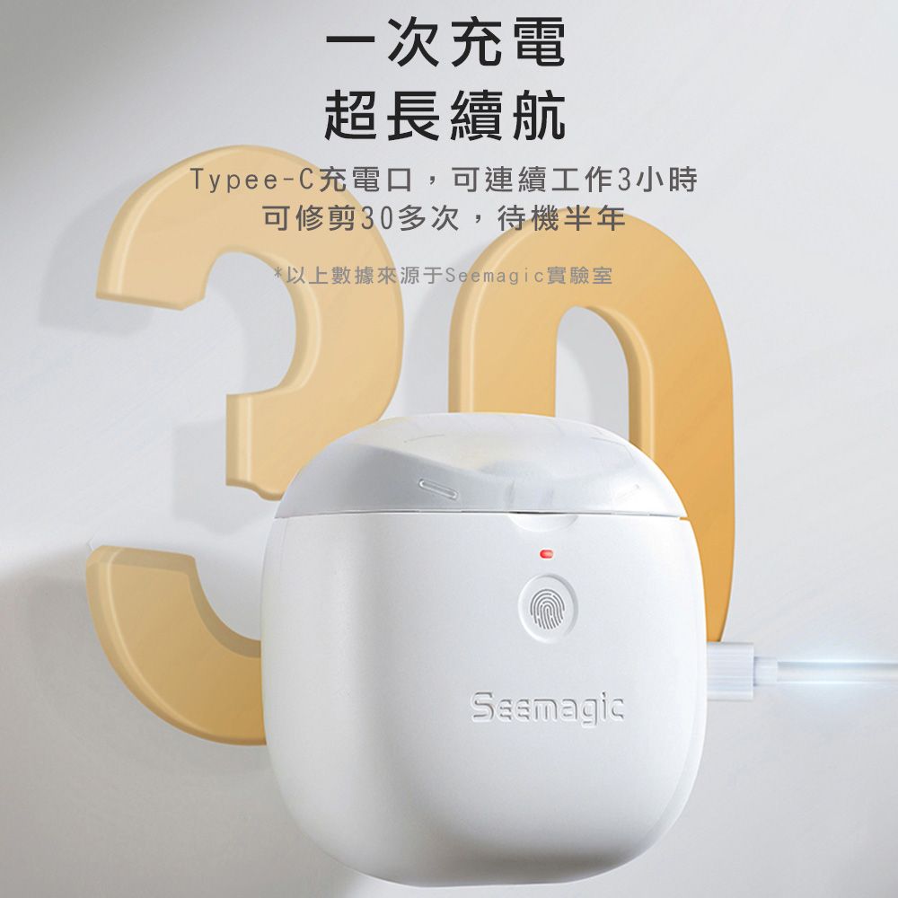 小米有品 Seemagic 台灣官方保固1年 電動指甲刀 Pro 原廠授權