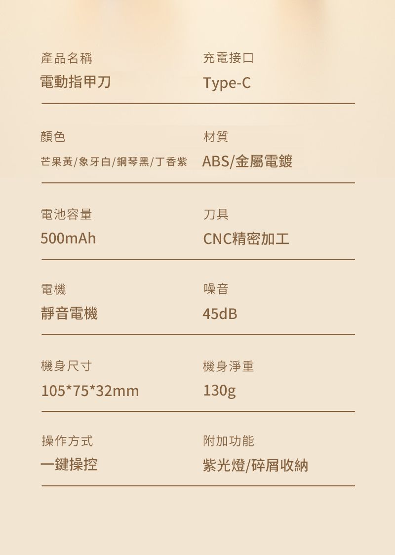 產品名稱電動指甲刀充電接口Type-C顏色材質芒果黃/象牙白/鋼琴黑/丁香紫 ABS/金屬電鍍電池容量500mAh刀具CNC精密加工電機靜音電機噪音45dB機身尺寸105*75*32mm機身淨重130g操作方式附加功能一鍵操控紫光燈/碎屑收納