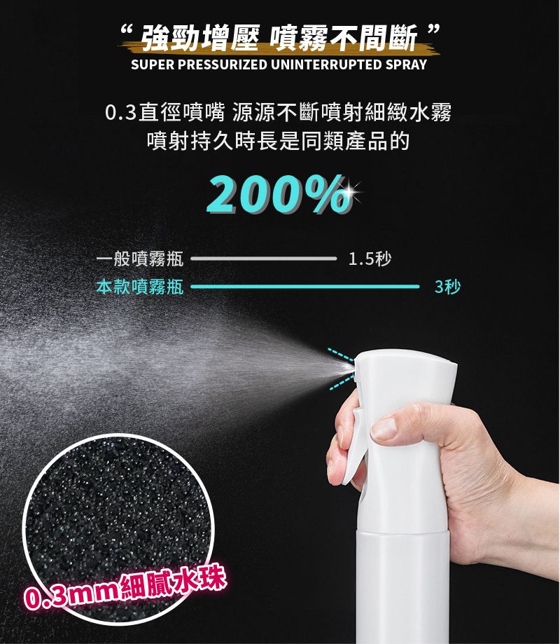  高壓連續噴霧瓶【300ml】(可裝酒精/消毒液)