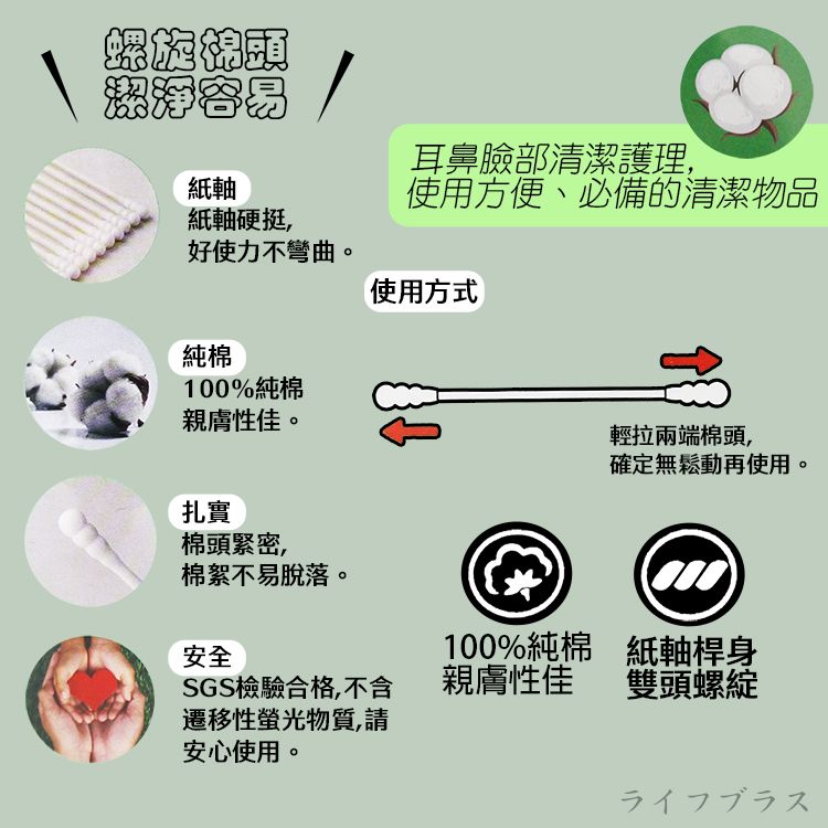 一品川流 【UdiLife】抽屜式雙螺旋紙軸棉花棒-400支x1盒