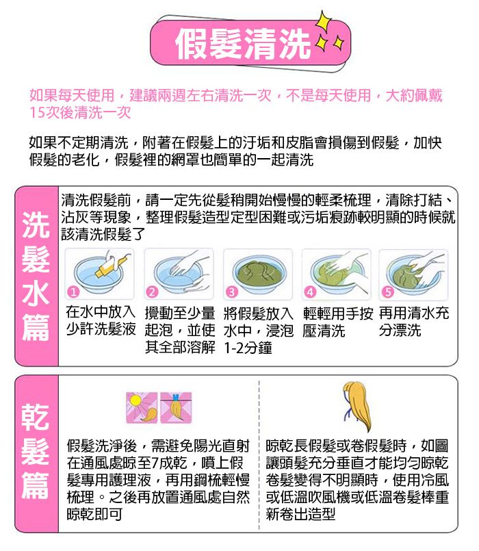 如果每天使用建議兩週左右清洗一次不是每天使用,大約佩戴15次後清洗一次如果不定期清洗,附著在假上的汙垢和皮脂會損傷到假髮,加快假髮的老化,假髮裡的網罩也簡單的一起清洗清洗假髮前,請一定先從髮開始慢慢的輕柔梳理,清除打結、沾灰等現象,整理假髮造型定型困難或污垢痕跡較明顯的時候就清洗假髮了345在中放入攪動至少量 將假髮放入 輕輕用手按 再用清水充少許液 起泡,並使 水中,浸泡 壓清洗 分漂洗其全部溶解1-2分鐘洗髮水│乾髮 假髮洗淨後,需避免陽光,晾乾長假髮或假髮時,如圖在通風處晾至7成乾,噴上假髮專用護理液,再用鋼梳輕慢梳理。之後再放置通風處自然晾乾即可讓頭髮充分垂直才能均匀晾乾卷髮變得不明顯時,使用冷風或低溫吹風機或低溫卷髮新卷出造型