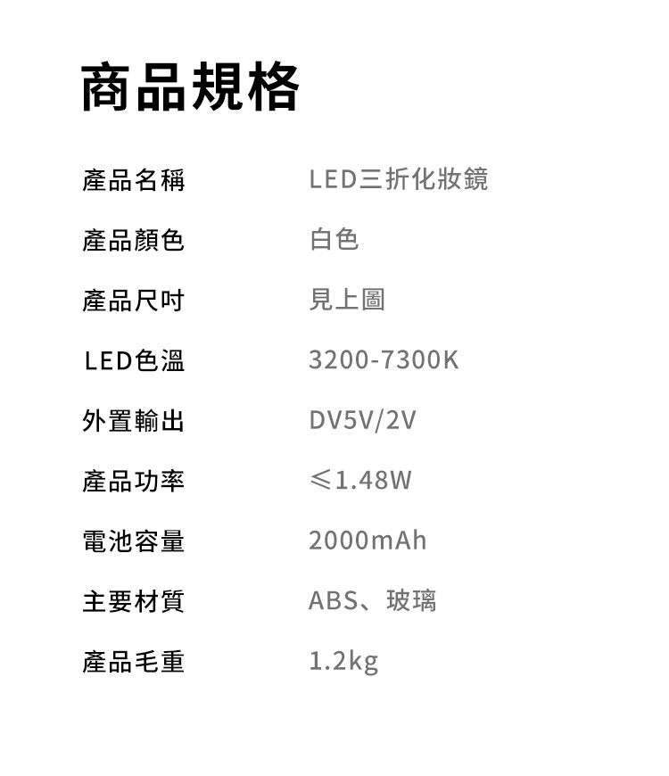 商品規格產品名稱LED三折化妝鏡產品顏色白色產品見上圖LED色溫外置輸出產品功率電池容量3200-7300KDV5V/2V≤1.48W2000mAh主要材質ABS、玻璃產品毛重1.2kg