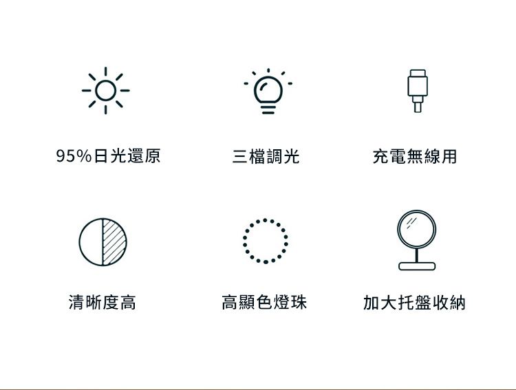 95%日光還原三檔調光充電無線用清晰度高高顯色燈珠加大托盤收納