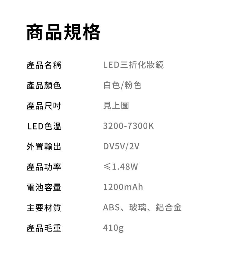 商品規格產品名稱LED三折化妝鏡產品顏色白色/粉色產品尺吋見上圖LED色溫外置輸出產品功率電池容量3200-7300KDV5V/2V≤1.48W1200mAhABS、玻璃、鋁合金主要材質產品毛重410g