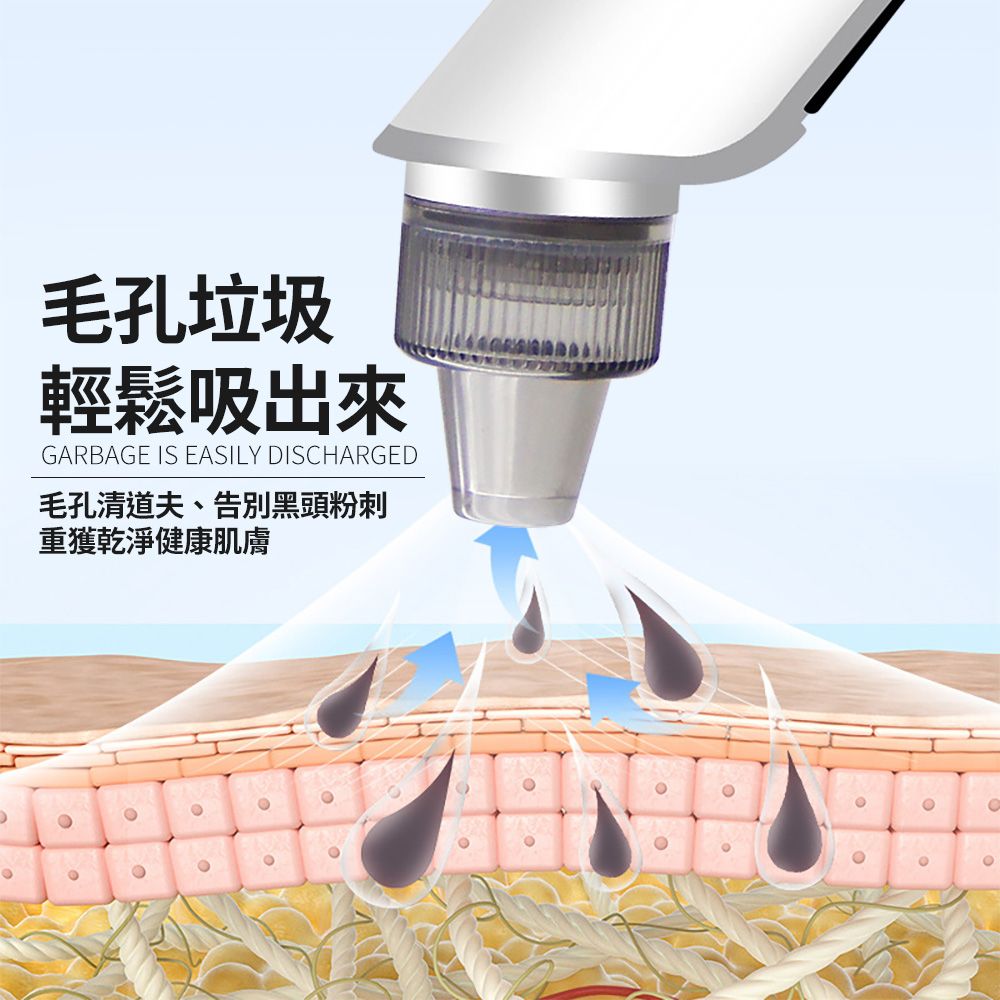  ZHE 醫療級微晶吸頭 粉刺機 真空負壓 粉刺夾 深層清潔去黑頭粉刺